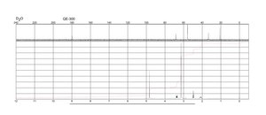 (3-Carboxypropyl)trimethylammonium chloride technical grade