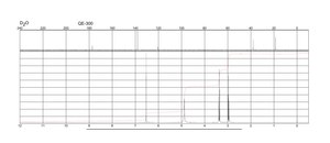 3-氨基丙腈 富马酸盐 metabolite