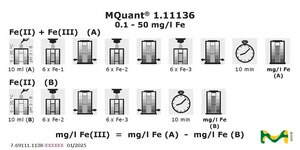 Iron Test colorimetric, 0.1-50&#160;mg/L (Fe), for use with MCOLORTEST&#174;