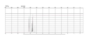 [Bis(trifluoroacetoxy)iodo]benzene 97%