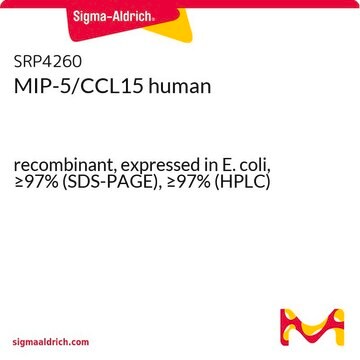 MIP-5/CCL15 human recombinant, expressed in E. coli, &#8805;97% (SDS-PAGE), &#8805;97% (HPLC)