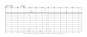 Kinetin suitable for plant cell culture, crystalline