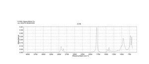 Sebacoyl chloride technical grade, 92%