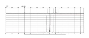 D-(+)-Glucuronic acid γ-lactone ≥99%