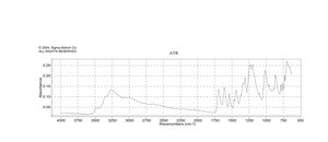 没食子酸 一水合物 ACS reagent, ≥98.0%