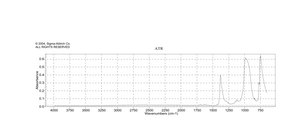 五氧化二磷 ReagentPlus®, 99%