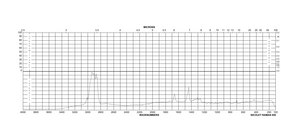 胆固醇亚油酸酯 ≥98% (HPLC; detection at 205 nm)