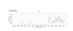 肾上腺酮 ≥92%