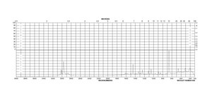 2-Chloroethylamine hydrochloride 99%
