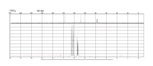 丙烯腈 ≥99%, contains 35-45 ppm monomethyl ether hydroquinone as inhibitor