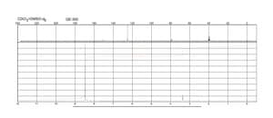 1,4-Dinitrobenzene 98%