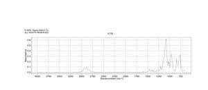 三(2-甲氧基乙氧基)乙烯基硅烷 98%