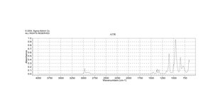 三异丙氧基氧化钒(V)