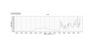 反-3-氟肉桂酸 98%