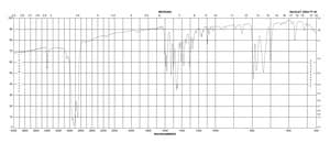 N-Phenyl-1-naphthylamine reagent grade, 98%