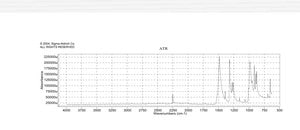 2-Nitrobenzyl bromide 98%