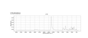 1-(3-二甲基氨丙基)-3-乙基碳二亚胺甲碘盐