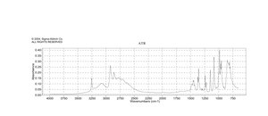 4-羟基哌啶 98%