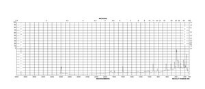 1,4,5,6,7,7-Hexachloro-5-norbornene-2,3-dicarboxylic anhydride 97%