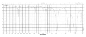 Trichlorovinylsilane 97%