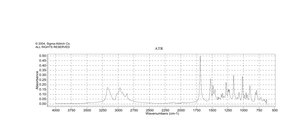 N-（3-二甲基氨基丙基）-N′-乙基碳二亚胺 盐酸盐 crystalline