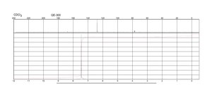 1,4-Phenylene diisocyanide 97%