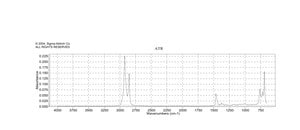 Trichloro(octadecyl)silane ≥90%