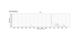 Isophorone analytical standard