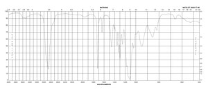Poly(ethylene glycol) methyl ether methacrylate average Mn 500, contains 100 ppm MEHQ as inhibitor, 200 ppm BHT as inhibitor