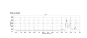 5-（三氟甲基）二苯并噻吩三氟甲磺酸盐 97%