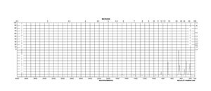 Trichloroacetic acid solution 6.1 N (approx. 100% w/v)