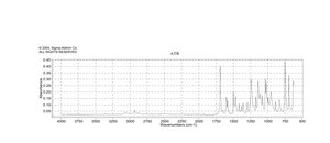 S-(2-苯氧基乙基)硫代乙酸 98%