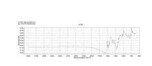 3,3′-Diethylthiatricarbocyanine iodide 99%