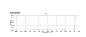 Tin(IV) oxide ≥99.99% trace metals basis