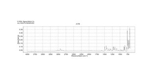 二苯并环庚烯酮基氯 96%