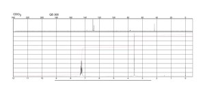 Dibenzyl disulfide 98%