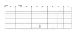 Dichloro(p-cymene)ruthenium(II) dimer ≥95%, powder