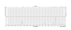 Luperox® TBH70X, 叔丁基过氧化氢 溶液 70 wt. % in H2O