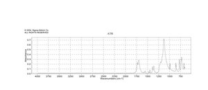 [Bis(trifluoroacetoxy)iodo]benzene 97%