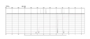 3-Methoxyphenethyl alcohol 97%