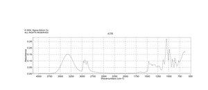1,2-Butanediol 98%