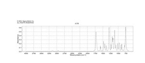 2-糠酸甲酯 98%