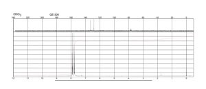 4-Bromobenzenesulfonyl chloride 98%