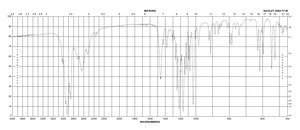 MOPS ≥99.5% (titration)