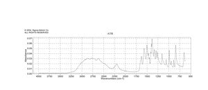 β-丙氨酸 99%