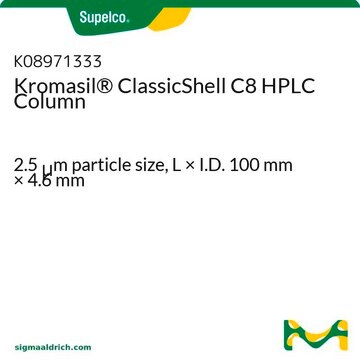 Kromasil&#174; ClassicShell C8 HPLC Column 2.5&#160;&#956;m particle size, L × I.D. 100&#160;mm × 4.6&#160;mm