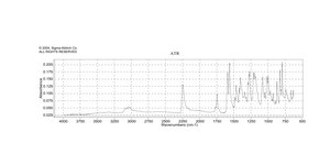固蓝B盐 Dye content ~95 %