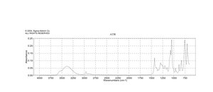 1,3-二氯丙醇 97%