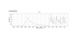 6-硫代鸟嘌呤 ≥98%