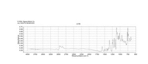 5,9,14,18,23,27,32,36-八丁氧基-2,3-萘酞菁铜 Dye content 90 %